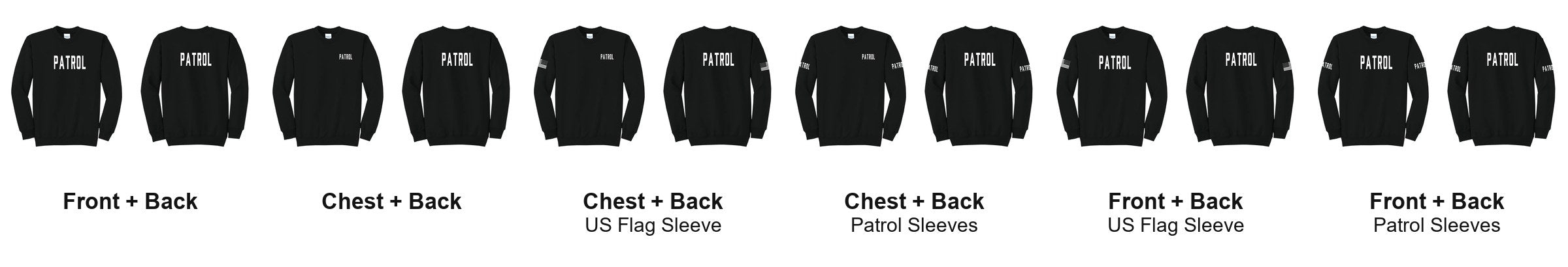 PATROL print layouts