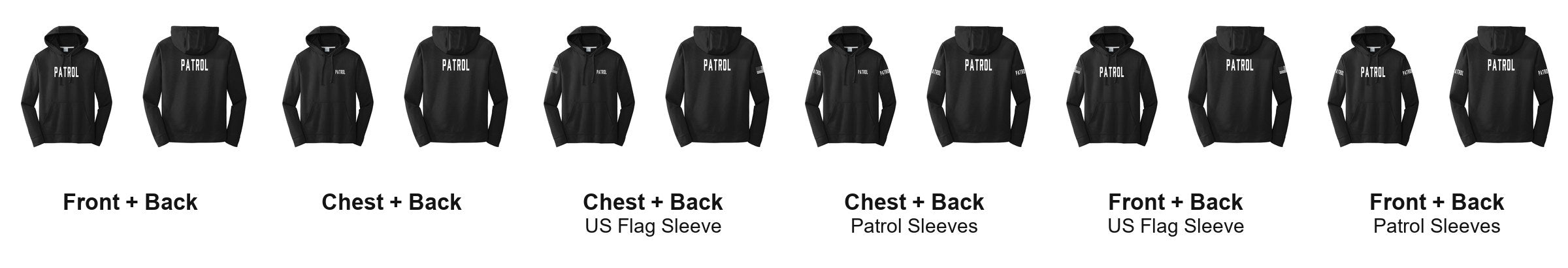 PATROL print layouts